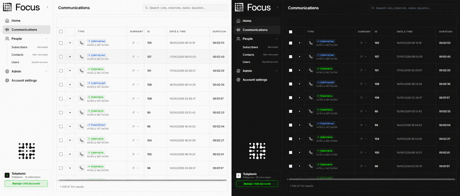 Theme examples