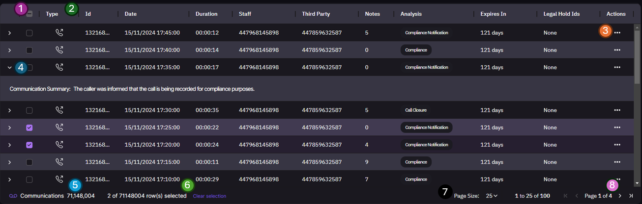 Grid overview