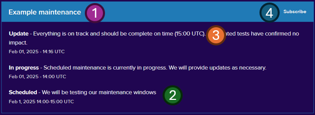 Maintenance example